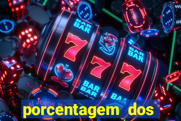 porcentagem dos slots pg hoje